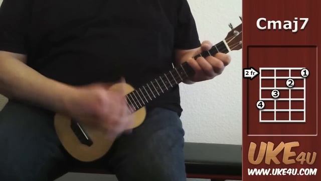 Bossa Nova - Ukulele Strumming Tutorial смотреть онлайн