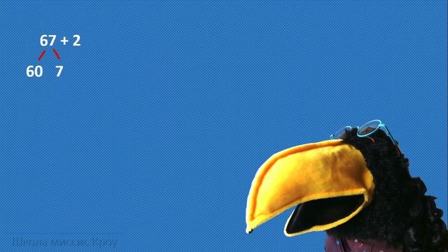 Математика 3 класс //  Сложение без перехода через десяток (обобщение) // Числа до100