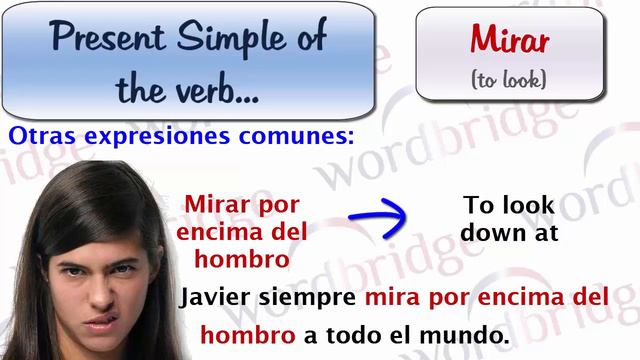 Present Simple of the verb MIRAR смотреть онлайн