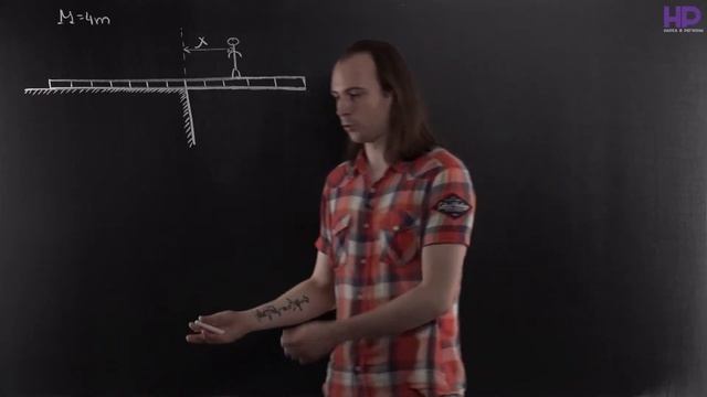 8 класс | Статика | Момент силы. Правило моментов. Часть 2 смотреть онлайн