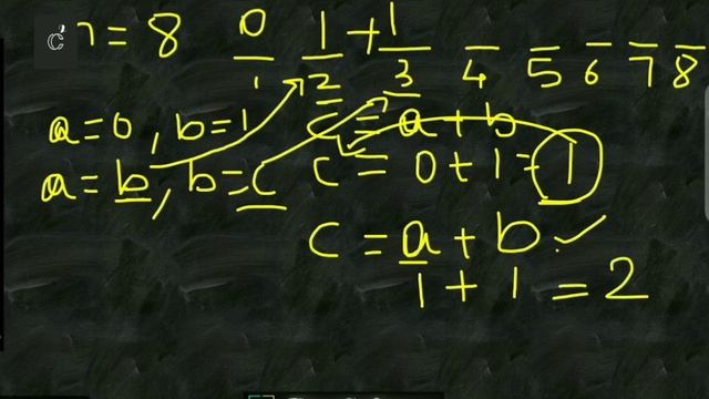 Generation of the Fibonacci sequence in Art of programming (Part 1) | Fibonacci sequence in AOP смотреть онлайн