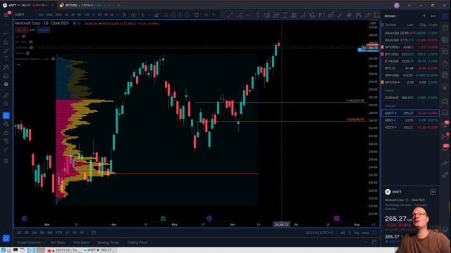 Weak BTC action + new stock harmonic pattern (20210623) смотреть онлайн
