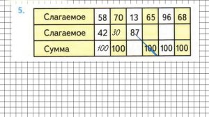 Страница 60 Задание 5 – Математика 2 класс (Моро) Часть 2