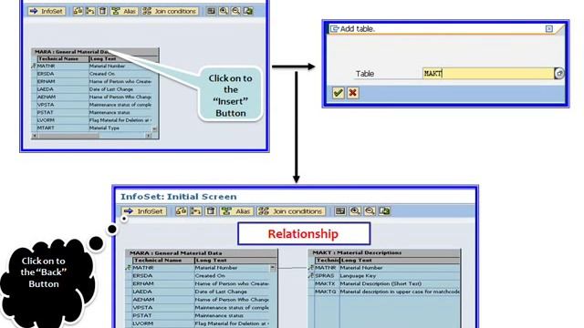 SAP - Query смотреть онлайн