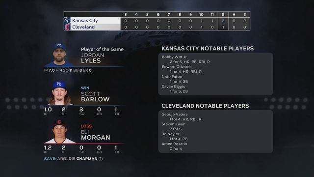 Is March To October WORTH the Team Affinity?! | MLB THE SHOW 23 | No Money Spent смотреть онлайн
