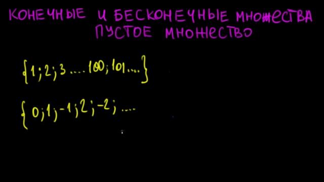 Пустое множество. Конечные и бесконечные множества смотреть онлайн