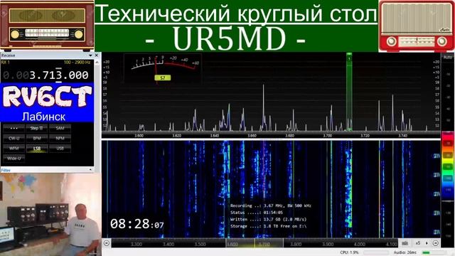 Технический круглый стол, 12 ноября 2020 г