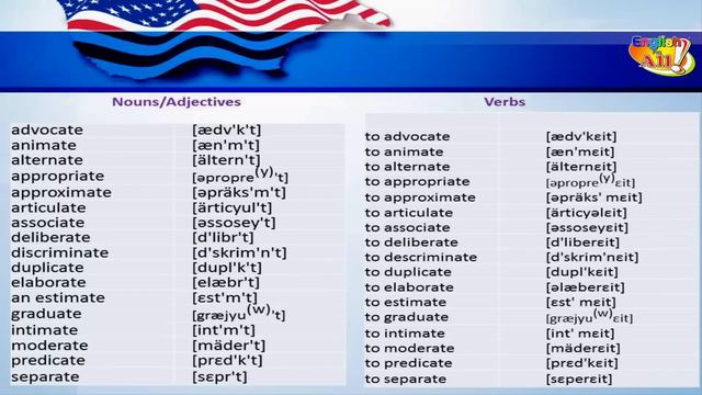 Speak English like an American (American accent training )-Part #6 смотреть онлайн