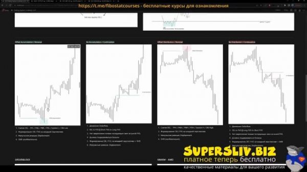 [Cryptology workshop 4.0] - 5 Торговая стратегия Coba sk