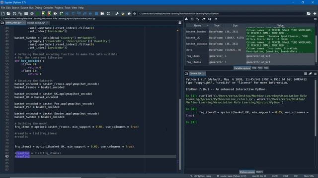 Model Making using Apriori algorithm | Part 2 | Data Science for Beginners | Society of AI смотреть онлайн