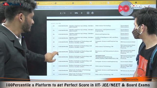 सही Choice Filling कैसे आपको सही College दिला सकती है | MP DTE Counseling смотреть онлайн