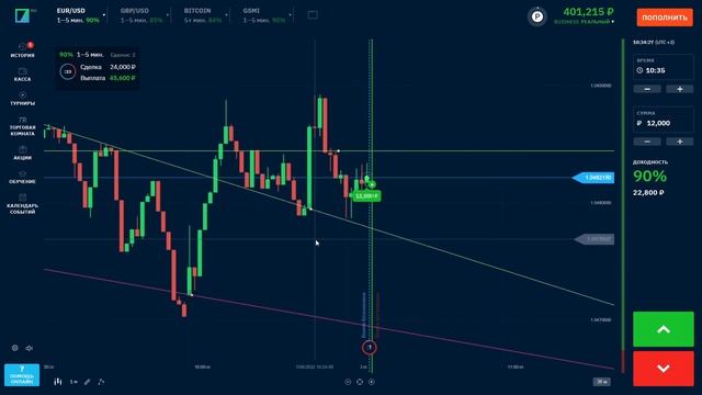 37 ДЕНЬ ИСПОЛЬЗУЮ СВОЮ СТРАТЕГИЮ ТРЕЙДИНГА на БИНАРИУМ 2022 | BINARIUM заработать в интернете