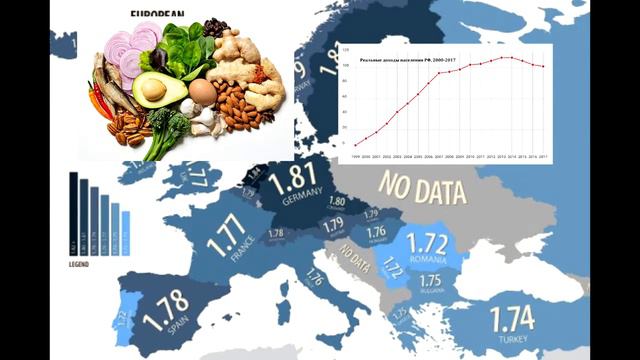 ЭВОЛЮЦИЯ ЧЕЛОВЕКА ЗА 100 ЛЕТ!ЖЕСТЬ! смотреть онлайн