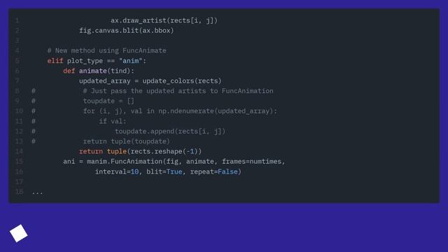 Matplotlib funcanimation blit slow смотреть онлайн