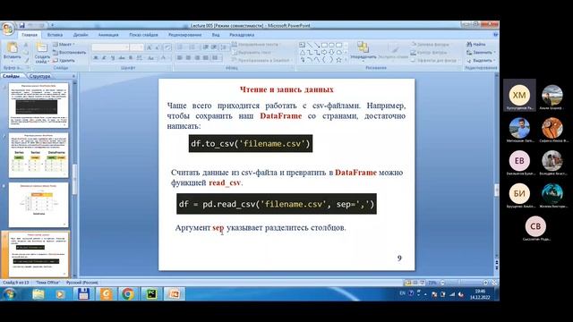 12 ООП 14,12 Собрание в канале General 20221214 184942 Запись собрания смотреть онлайн