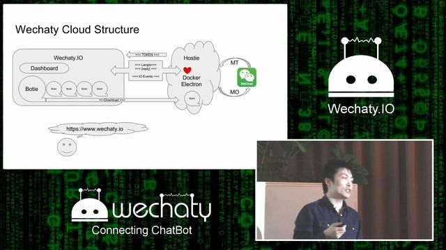 Wechaty 101 - from v0.0 to v0.7 смотреть онлайн