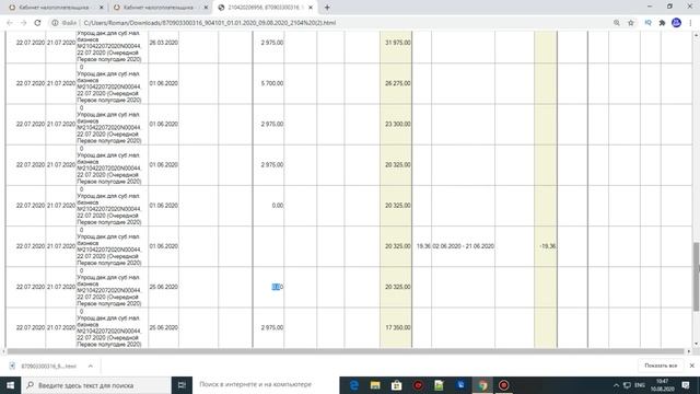 Делай То, Что Любишь