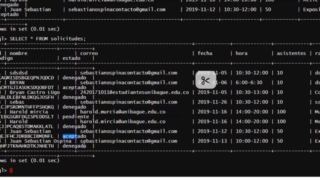 Reserva de salones y auditorios con Flask + MySQL смотреть онлайн