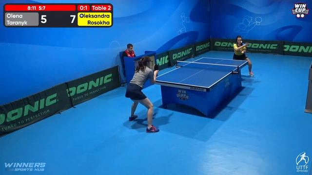 10:45 Olena Taranyk - Oleksandra Rosokha West 2 WIN CUP 27.02.2024 | TABLE TENNIS WINCUP смотреть онлайн