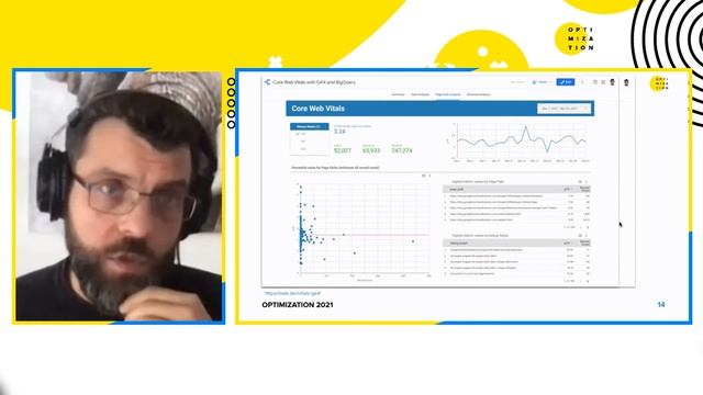 Core Web Vitals II. Метрики улучшаются смотреть онлайн
