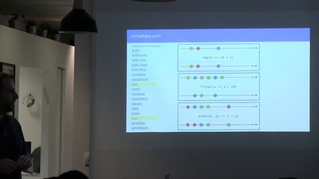 Frontend Development with Scala using Scala.js - Dvir Faivel (Hebrew) смотреть онлайн