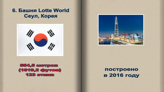 10 самых высоких зданий мира в 2023 году✔10 tallest buildings in the world in 2023✔Интересные факты смотреть онлайн