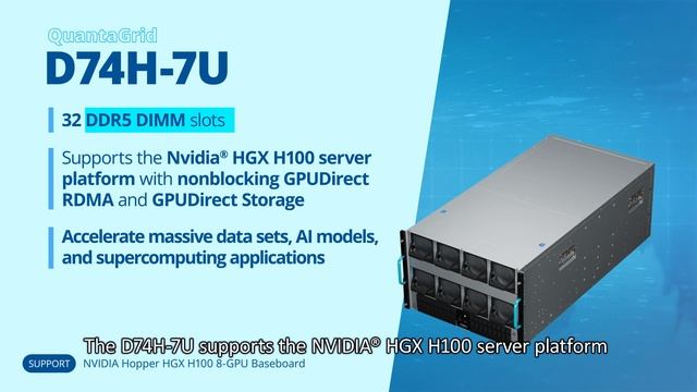 QCT Cutting-Edge Infrastructure and Solution Powered by NVIDIA смотреть онлайн