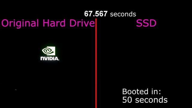 Nvidia Shield Pro Boot Times: Hard Drive vs SSD смотреть онлайн