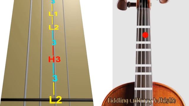 Havana - Camila Cabello ft Young Thug - Violin - Play Along Tab Tutorial смотреть онлайн