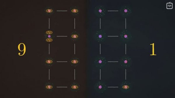 Что же такое энтропия_ [Veritasium](1080P_HD)