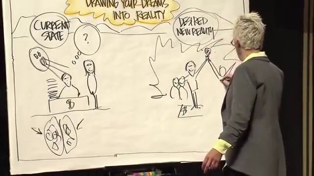 Best Ted Talks 2015 - Draw Your Future - Take Control Of Your Life
