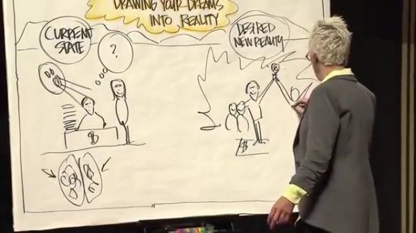 Best Ted Talks 2015 - Draw your future - Take control of your life