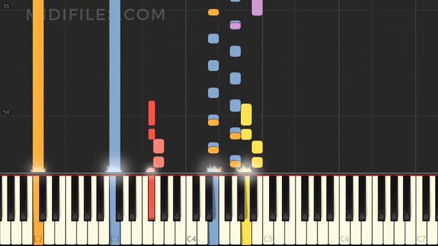 🎼 PRO. MIDI FILE : Lovely (Billie Eilish & Khalid) смотреть онлайн