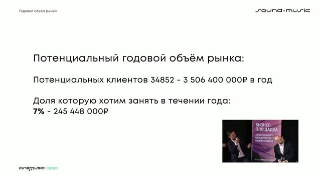 Презентация цифровых платформ для кинематографистов смотреть онлайн