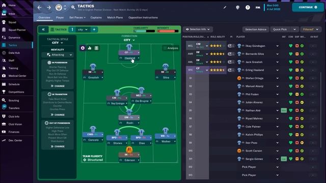 FM23 Manchester City Tactics & Transfer Guide | Football Manager 2023