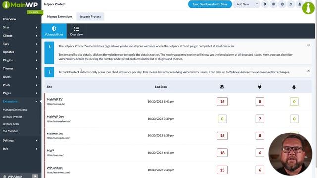 MainWP - Jetpack Protect Extension смотреть онлайн