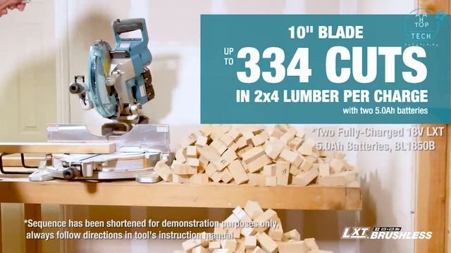 Top 10 Cool Cordless Power Tools On Amazon смотреть онлайн