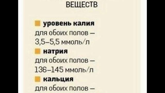 Как расшифровать анализ крови смотреть онлайн