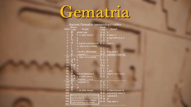 Deathandhell.com: A Labyrinth Of Chaos