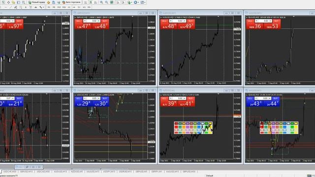 1.фильтры Оракула. 2 Разговоры обо всем. 3. Делаем 3 млн рублей с 2500 за 2 месяца смотреть онлайн