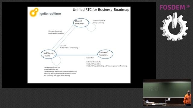 Dele Olajide presenting Unified Communications with Pàdé live at #FOSDEM2019
