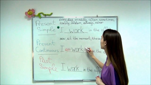 TENSE REVIEW (PRESENT SIMPLE, PRESENT CONTINUOUS, PAST SIMPLE). PRE-INTERMEDIATE LESSON 1 смотреть онлайн