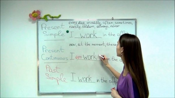 TENSE REVIEW (PRESENT SIMPLE, PRESENT CONTINUOUS, PAST SIMPLE). PRE-INTERMEDIATE LESSON 1