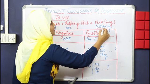 Learn English Tenses: PRESENT CONTINUOUS (PRESENT PROGRESSIVE) смотреть онлайн