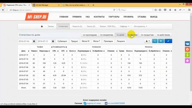 Как работать со статистикой и метками m1-shop.ru смотреть онлайн