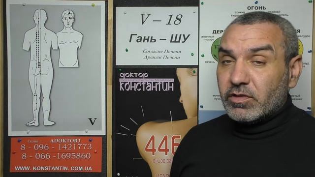 Кровотечение Желудочно-Кишечного тракта. смотреть онлайн