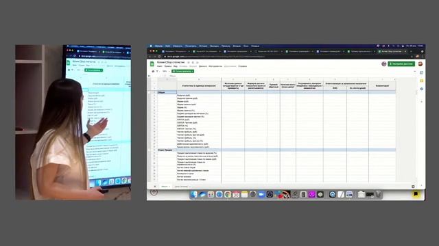 Основные элементы для систематизации компании (ДНК бизнеса) смотреть онлайн