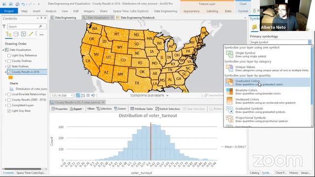 Data Works MD October 2020: Wrangling Data and Visualizing Patterns with Python and GIS смотреть онлайн