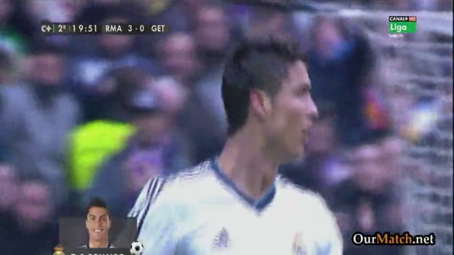 Примера. Реал - Хетафе - 4:0 (27/01/13) смотреть онлайн