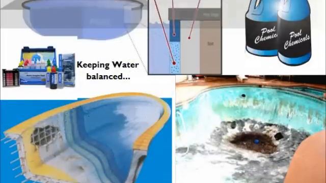 SWIMMING POOL PLUMBING SYSTEMS | (800) 766 5259 | ePoolscapes.com смотреть онлайн